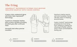 Sealskinz Fring – Gants longs isolants grand froid Fusion Control™ — vélo électrique